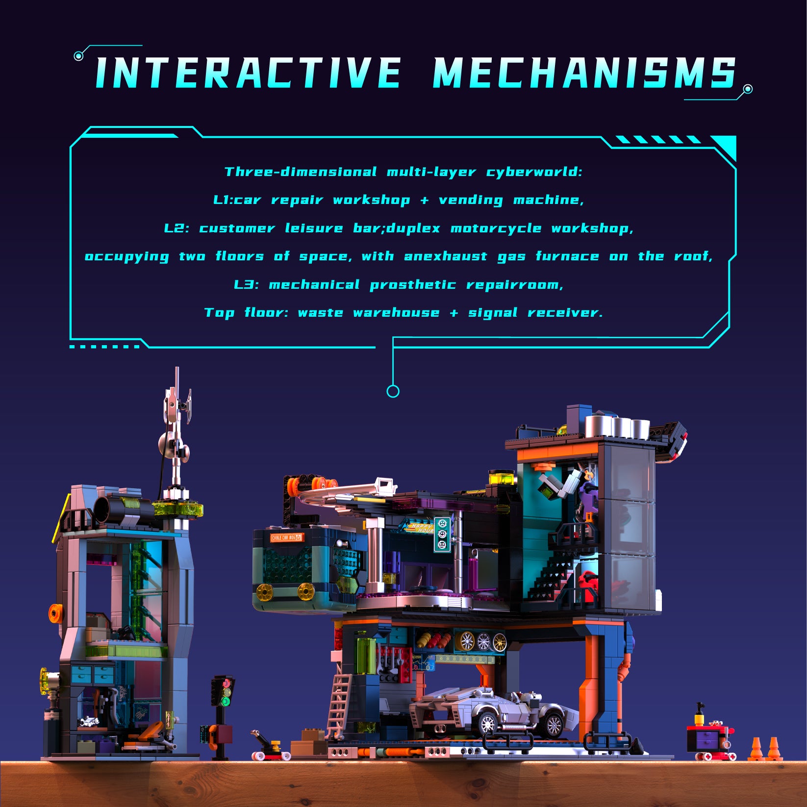 Cyber Repair City